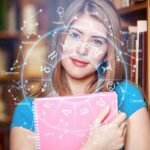Free Horoscope Reading: